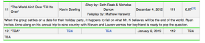 Wikipedia is a totally credible source.
