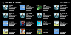 Once again we are killing it with the iTunes ratings.