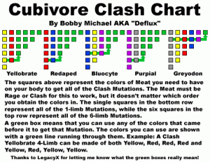 Here is your customization.