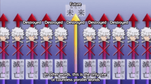 This was obviously too complex for the writer to handle.