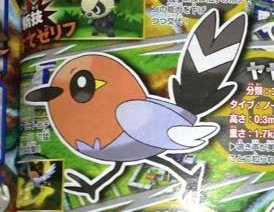 Here is your basic bird thing.